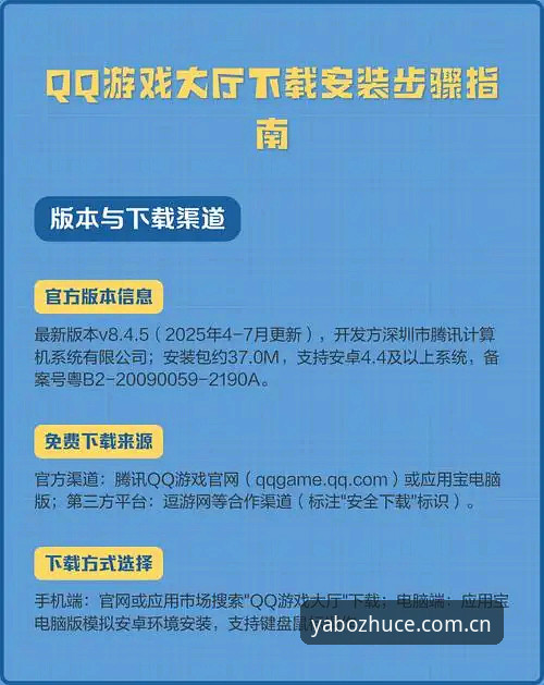 yabo移动版下载手机版 yabo移动版下载手机版到底哪个渠道最靠谱?从技术角度拆解安装全流程