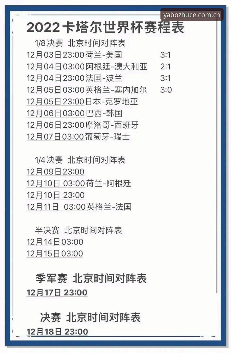 yabo安卓下载 卡拉格炮轰密集赛程:球员身心重压下的世界杯前景分析