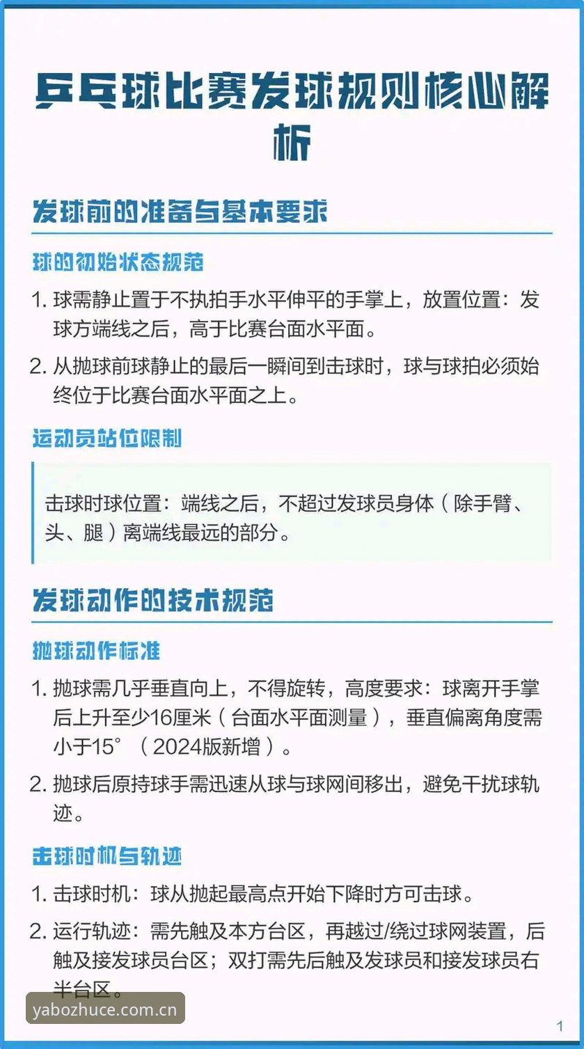 yabo体育最新版2026最新版本 yabo体育最新版2026实用必备知识:从版本特性到使用技巧全解析