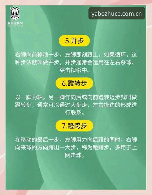 yabo使用教程 yabo体育官网最新动态:从入门到精通的全流程使用教程解析